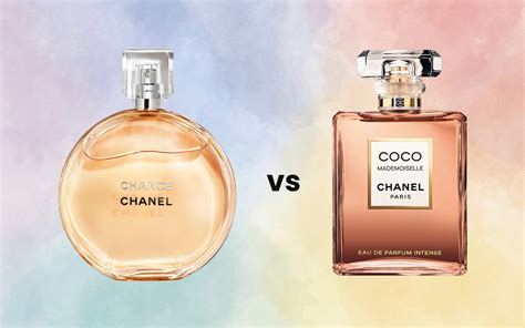 coco chanel chance perfume sephora|Chanel chance vs coco mademoiselle.